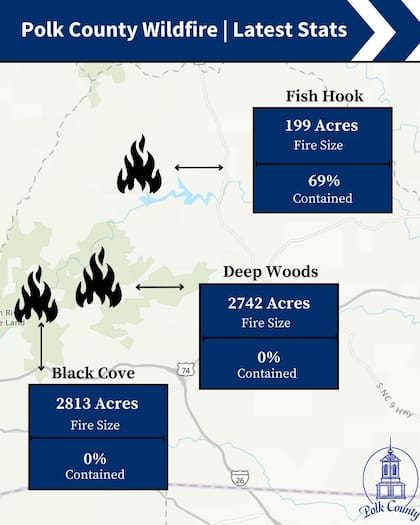Según los datos del estado de Carolina del Norte, los incendios de Black Cove, Deep Woods y Fish Hook afectan alrededor de 2327 hectáreas