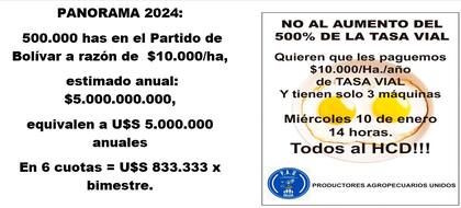 Según los productores, el municipio quiere que paguen 10.000 pesos por hectárea por año de tasa vial