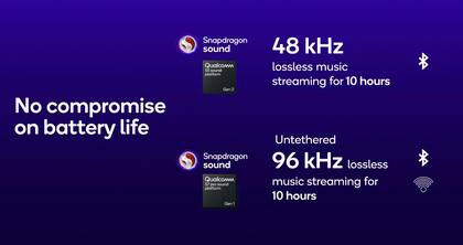 Según Qualcomm, los auriculares inalámbricos que lleven su nuevo chip S7 serán capaces de recibir audio vía Wi-Fi, lo que extiende notablemente su alcance