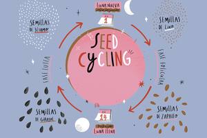 Seed cycling. ¿Cómo regular el ciclo menstrual consumiendo semillas?