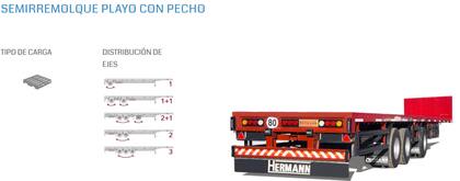 Semirremolque playo; según fuentes consultadas, el que protagonizó el accidente en Panamericana tenía tres ejes, utilizado para las cargas más pesadas