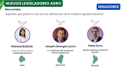Senadores que consiguieron banca y tienen vinculo al campo