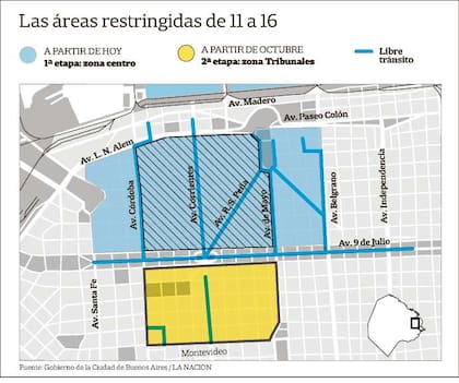 Señalización flamante para marcar las restricciones en el centro porteño