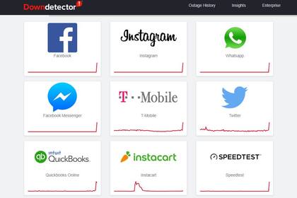 Servicios con fallas reportadas, según Downdetector