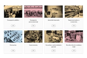 Uno por uno, los servicios paralizados y los rubros que funcionan