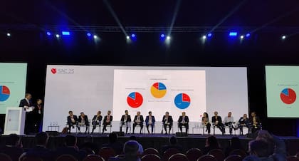 Sesión central del 51° Congreso Argentino de Cardiología, en La Rural: "La medicina, en peligro", donde se presentaron datos de una nueva encuesta a profesionales del país