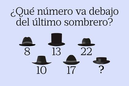 Si descubrís el patrón de la secuencia podrás resolver la incógnita