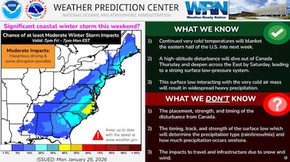 Si en la costa este se forma un temporal de alta intensidad, se incrementa la posibilidad de tormentas invernales en el norte de Orlando