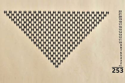 Si en un cuarto, 23 personas se dieran la mano las unas con las otras, el número de apretones de manos subiría a un número muy alto, muy rápidamente