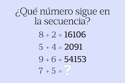 Si encontrás el patrón de los primeros tres casos podrás resolver el cuarto con facildad