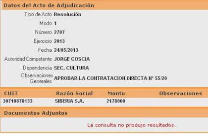 Siberia SA fue la firma que representó a Fito Páez en los contratos con el Estado