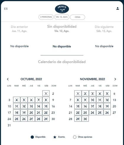 Sin disponibilidad. El calendario de reservas de Anchoita, en la plataforma Meitre, donde todos los días de 2022 aparecen tachados.