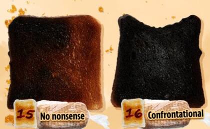 Sin tonterías y confrontal.