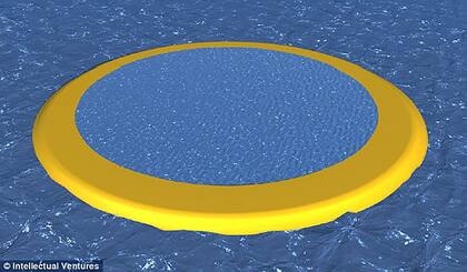 Sistema Salter Sinks. Fuente: Intellectual Ventures