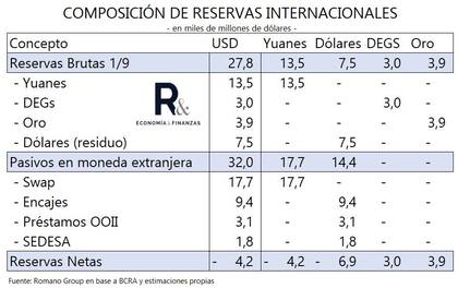 Situación más que delicada