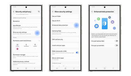 Solo los puntos seguros podrán acceder a los datos guardados en la nube