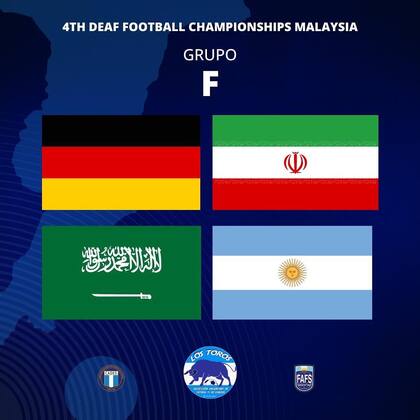 Son 6 grupos, 24 equipos en total; Argentina comparte el grupo F con Alemania, Arabia Saudita e Irán