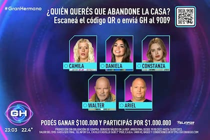 Son cinco los nuevo nominados en GH (Captura video)