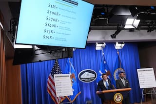 Southern Poverty Law Center enfrenta acusación formal de fraude federal por uso de informantes