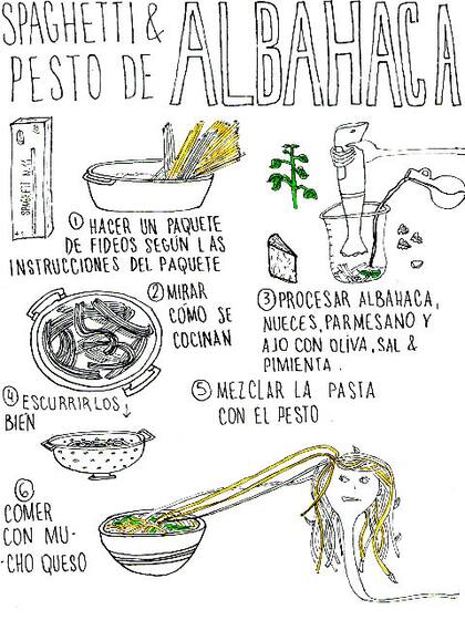 Spaguetti y pesto de albahaca, por Josefina Jolly.