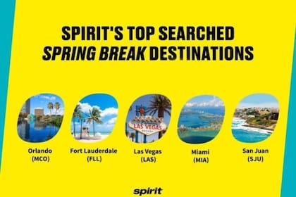 Spirit Airlines seleccionó cinco lugares (Imagen de Spirit Airlines)