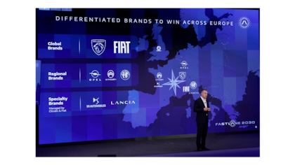 Stellantis contempla una inversión de 60.000 millones de euros a nivel global