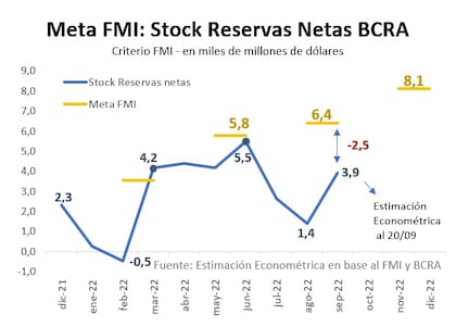 Tan cerca, tan lejos...