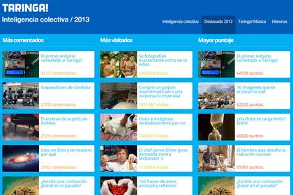 Taringa! presentó un micrositio para resumir las publicaciones e historias más destacadas de su comunidad on line durante 2013