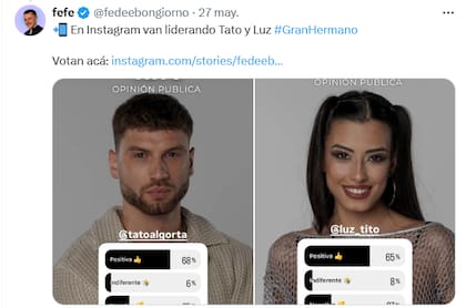Tato y Luz lideran las encuestas (Foto: X @fefebongiorno)