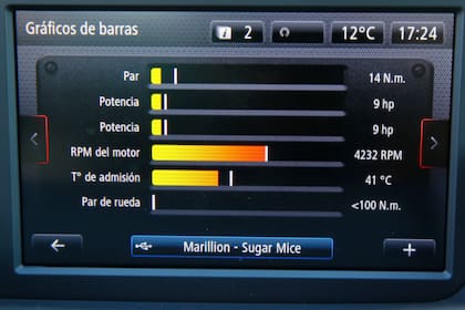 Telemetría del rendimiento del motor