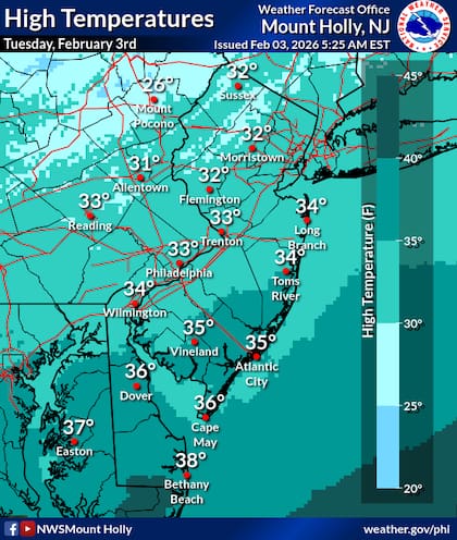 Temperaturas máximas esperadas para Nueva Jersey durante este martes
