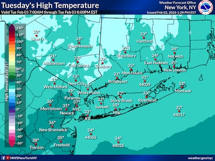 Temperaturas máximas esperadas para Nueva York durante este martes