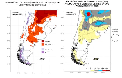 Temperaturas y lluvias para los próximos días