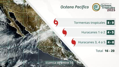 Temporada ciclónica 2025: México prevé 16 a 20 sistemas en Pacífico