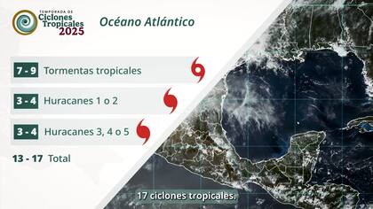 Temporada ciclónica 2025: México prevé de 13 a 17 sistemas en el Atlántico