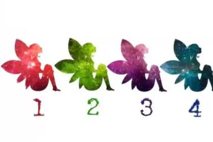 Test de personalidad con hadas