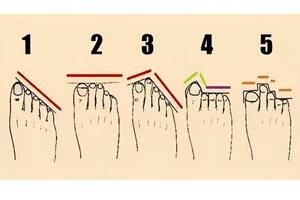 Test de personalidad: la forma de tu pie revelará algunos rasgos inéditos sobre vos