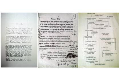Textos inéditos, mecanografiados y corregidos a mano, junto a un cuadro sinóptico que relaciona toda su obra: un hallazgo en el Archivo Libertella