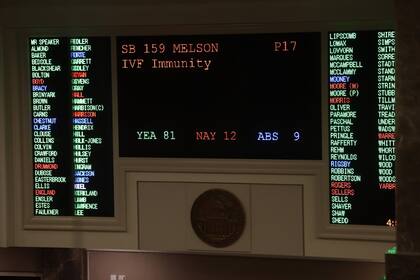 The votes for SB159 bill (IVF Fertility Bill) are displayed in the House Chambers, Wednesday, March 6, 2024, in Montgomery, Ala. (AP Photo/ Butch Dill)�