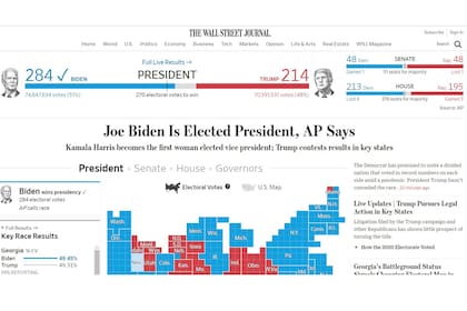 The Wall Street Journal