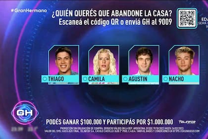 Thiago, Camila, Agustín y Nacho son los nuevos nominados de GH (Captura video)