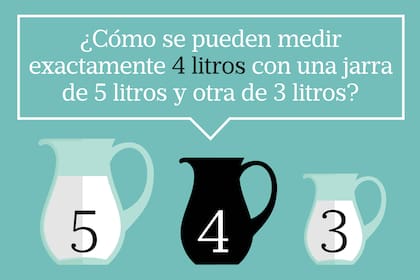 Tip: sea ordenado y logrará resolver el acertijo sin problemas