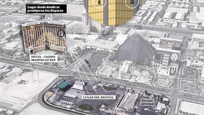 A 360 metros estaba el tirador: la distancia no le impidió desatar el horror en Las Vegas.