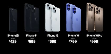 Toda la gama de iPhone que vende Apple actualmente