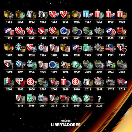 Todas las finales de la Copa Libertadores desde su creación en 1960