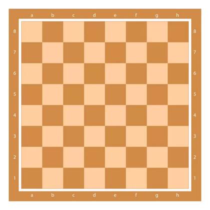 Todo comenzó con una pregunta sobre 8 reinas en un tablero de 8 x 8 casillas