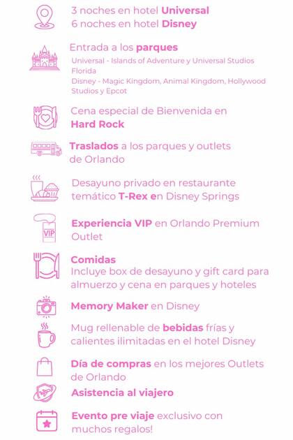 Todo lo que incluye el viaje grupal a Disney comandado por Stephie Demner, a excepción de los vuelos y traslados desde y hacia el aeropuerto. Para el viaje de mayo, el valor osciló entre 4040 y 4835 dólares