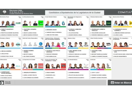 Todos los candidatos para el domingo 18 de mayo