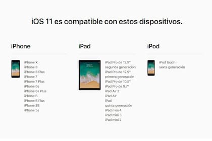 Todos los equipos capaces de usar iOS 11 también pueden recibir la actualización a 11.3, aunque algunas funciones están sólo para ciertos dispositivos