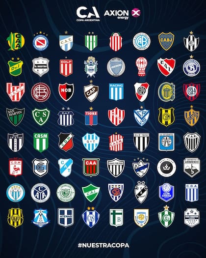 Todos los equipos participantes de la Copa Argentina